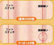 ニットステッチ